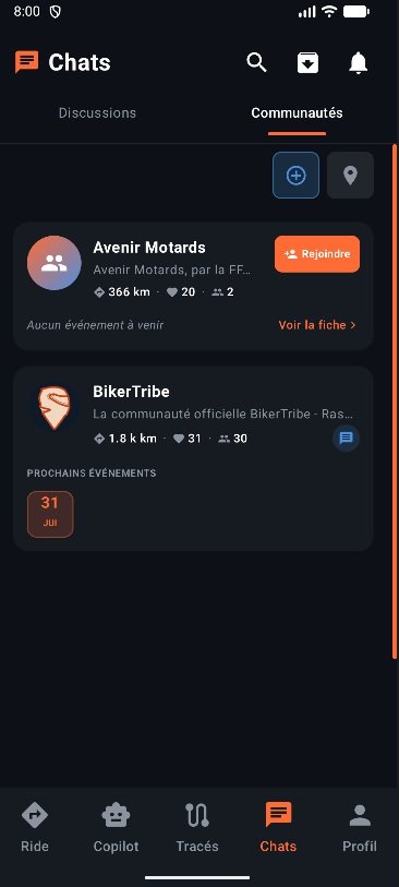 Communautés