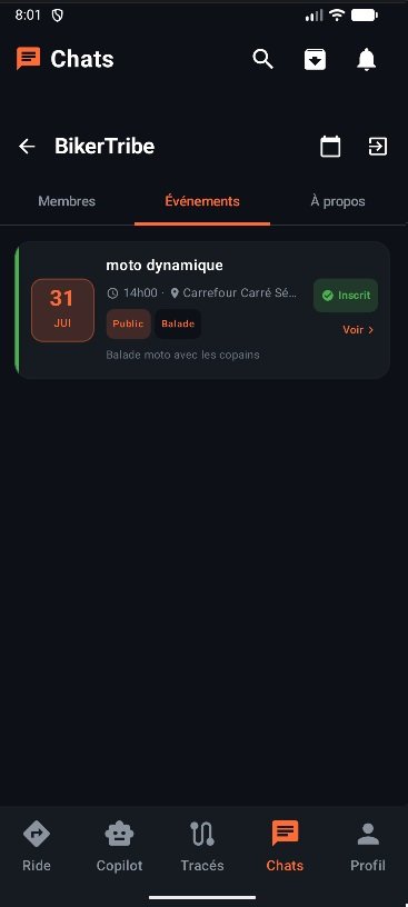 Communautés