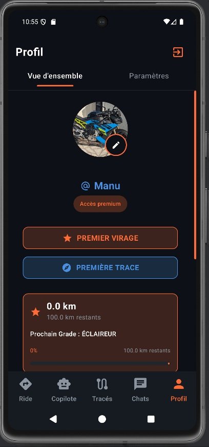 Profil & Securité