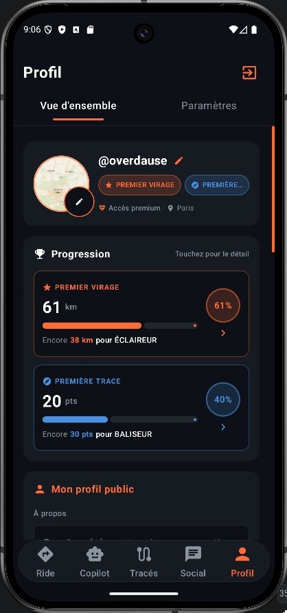 Profil & Securité