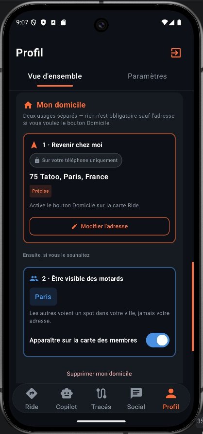 Profil & Securité